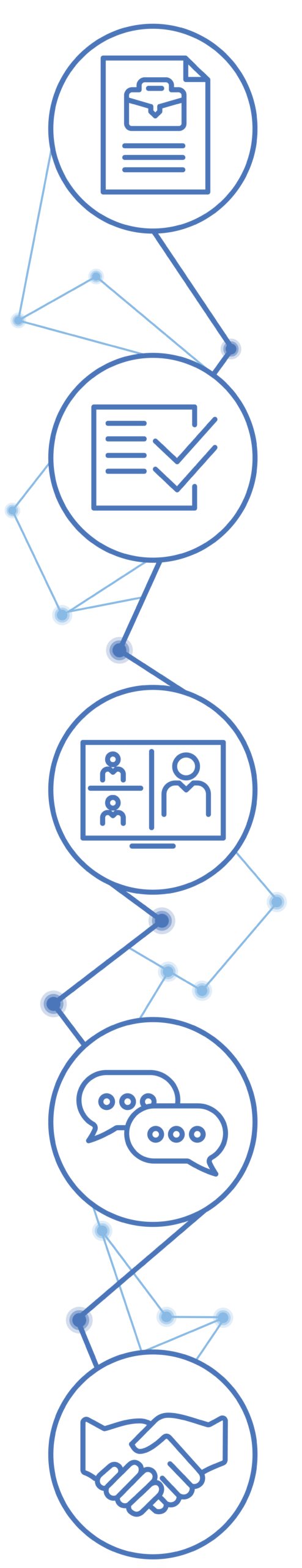 Grafik mit fünf Symbolen: Bewerbungseingang, Prüfung, digitales Interview, persönliches Zweitgespräch und Vertragsabschluss.